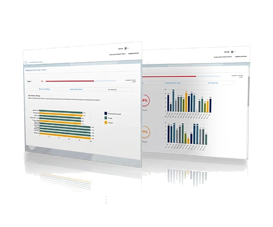 Radio Tech Exam exam readiness dashboard preview